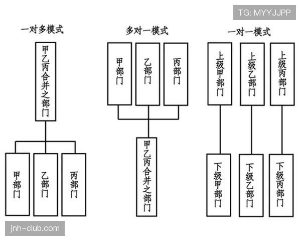 祖布门迪单后腰体系中的战术职能与跑位逻辑解析
