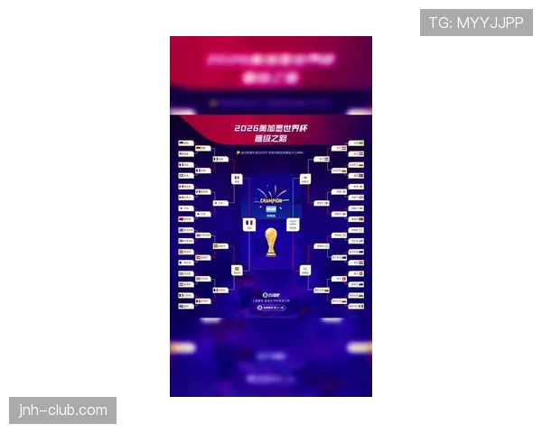 2026世界杯各洲出线名额最终预测 2026世界杯各洲出线名额最终预测